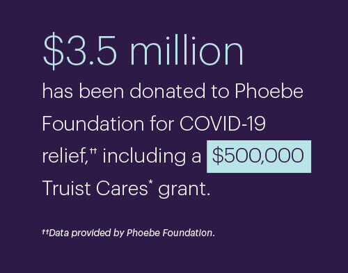 $3.5 million has been donated to Phoebe Foundation for COVID-19 relief. Including a $500,000 Truist Cares' grant