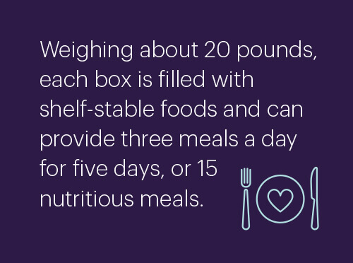 Weighing about 20 pounds, each box is filled with shelf-stable foods and can provide three meals a day for five days, or 15 nutritious meals.
